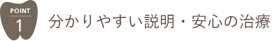 分かりやすい説明・安心の治療