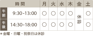 月～土：午前9：30～13：00／午後14：30～18：00 ※金曜・日曜・祝祭日は休診