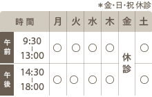 月～土：午前9：30～13：00／午後14：30～18：00 ※金曜・日曜・祝祭日は休診